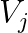 V_j