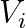 V_i