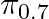 \pi_{0.7}
