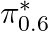 \pi_{0.6}^*